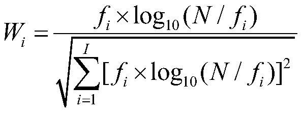 A method for obtaining multi-text summaries in the same subject text collection