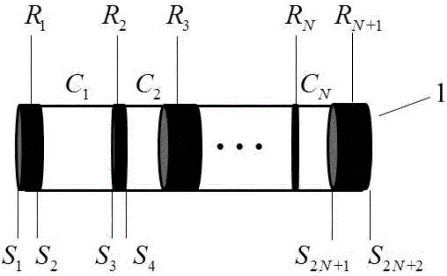 Local area optical filter having adjustable widths based on disorder and design method thereof