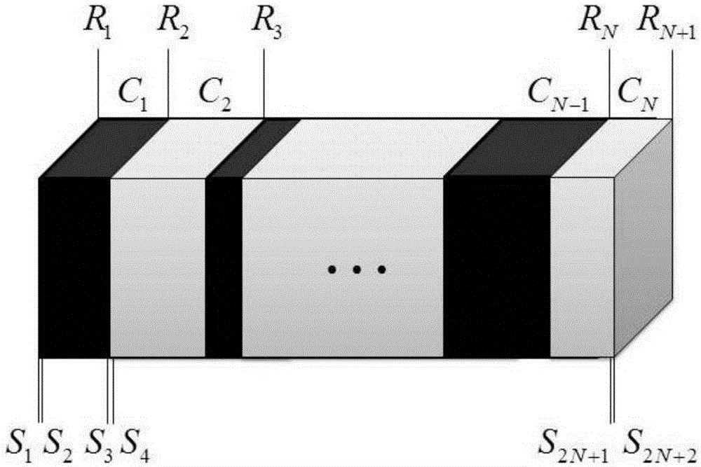 Local area optical filter having adjustable widths based on disorder and design method thereof