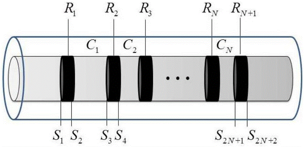 Local area optical filter having adjustable widths based on disorder and design method thereof