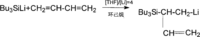 Preparation method of star-shaped solution polymerized butadiene styrene rubber with wide molecular weight distribution