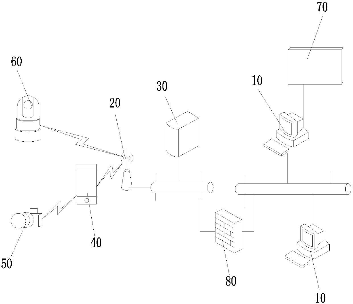 Distribution line project construction quality remote audit system and method