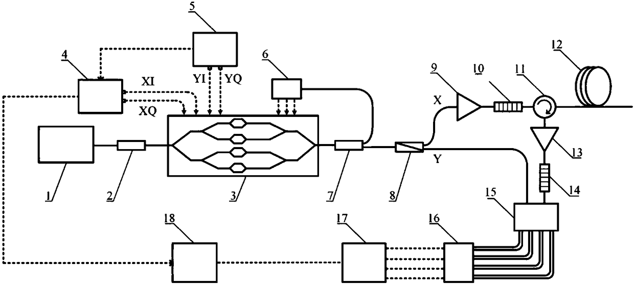 Distributed optical fiber sound sensing device and method based on dual-polarization double-sideband modulation