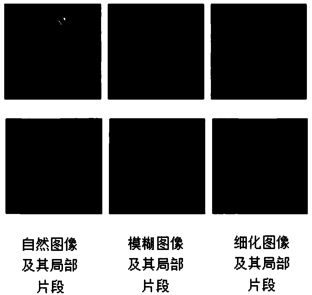 Image defuzzification method based ontotal variation of reweightedgraph