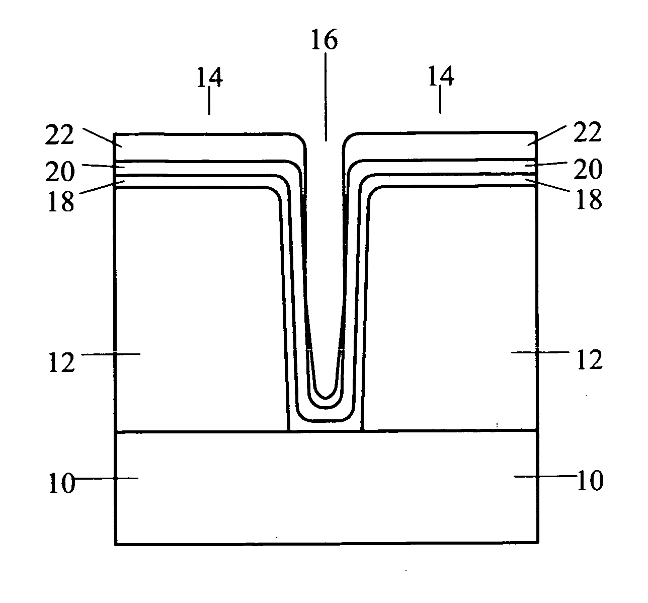 Advanced seed layery for metallic interconnects