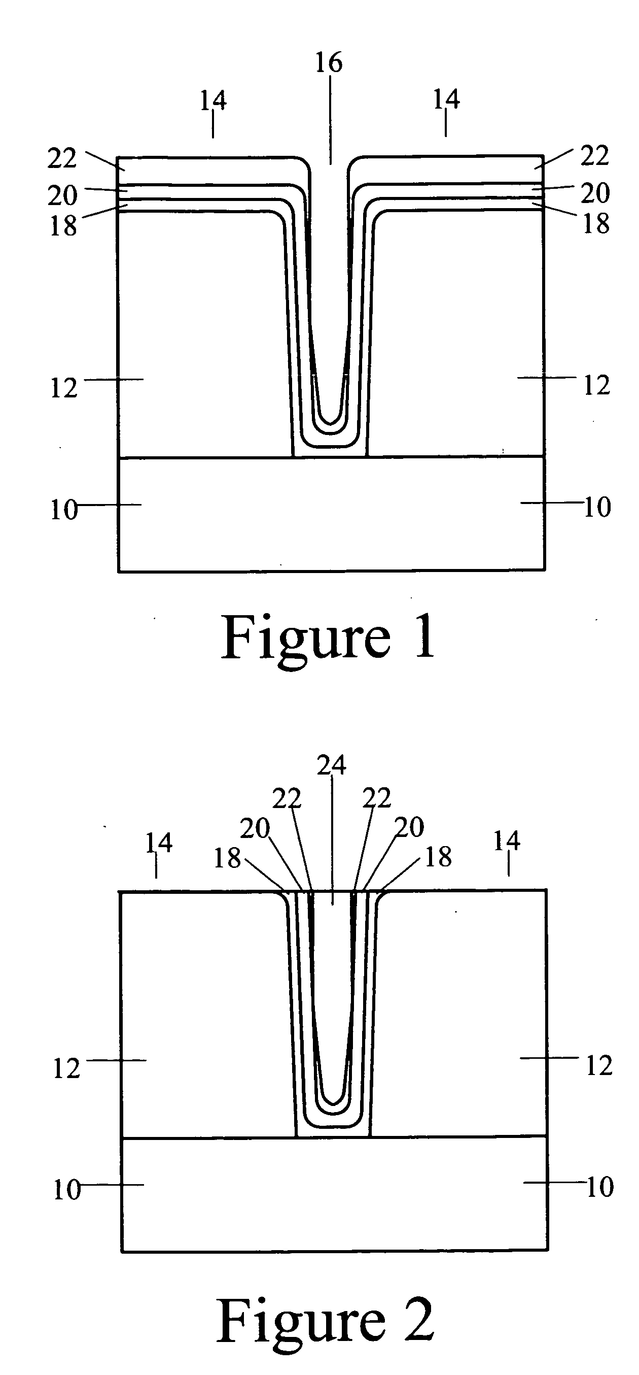 Advanced seed layery for metallic interconnects