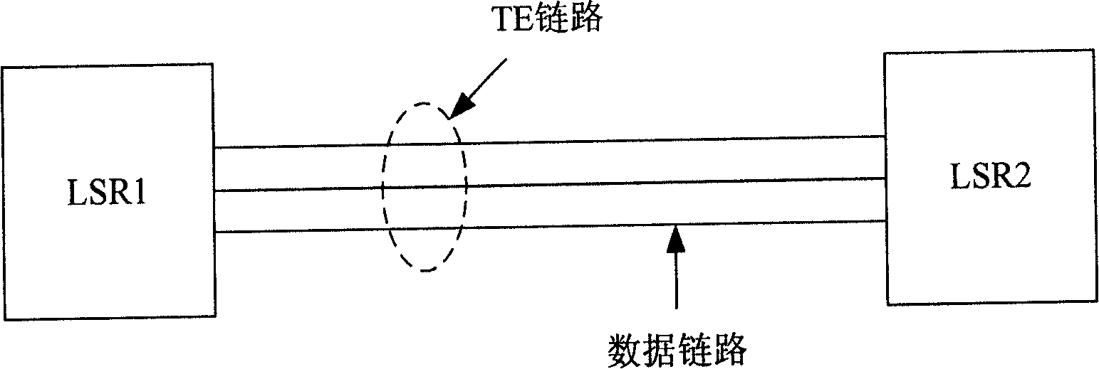 Method and system for service exit of data link