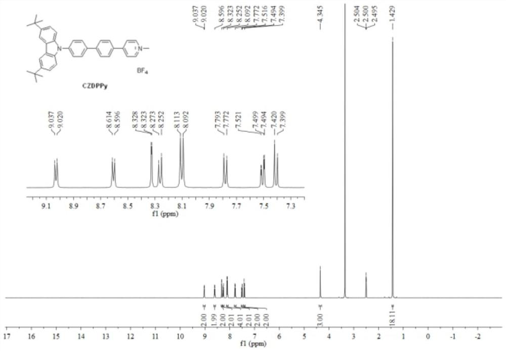 A kind of N-aryl-substituted carbazole fluorescent probe capable of specifically labeling cell membrane and preparation method thereof