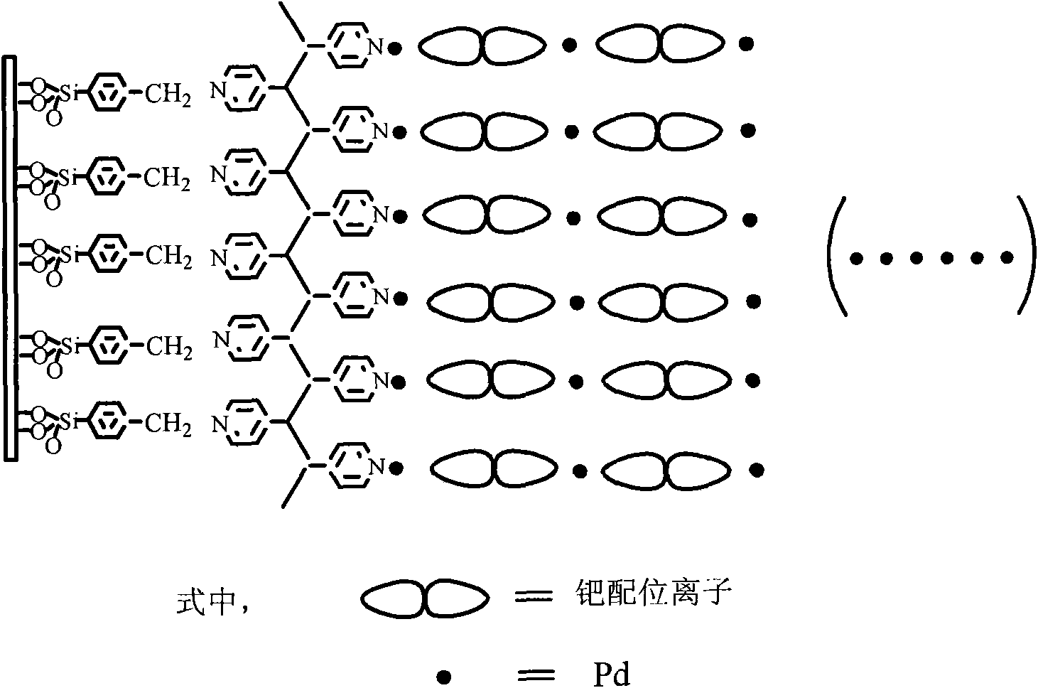 Palladium coordination polymer molecule aggregate catalysis material as well as preparation method and application thereof