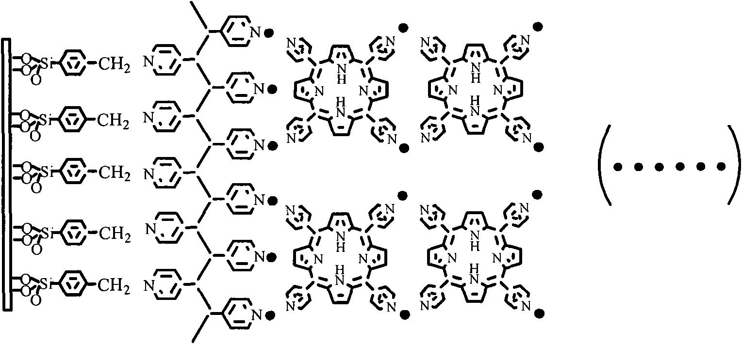 Palladium coordination polymer molecule aggregate catalysis material as well as preparation method and application thereof