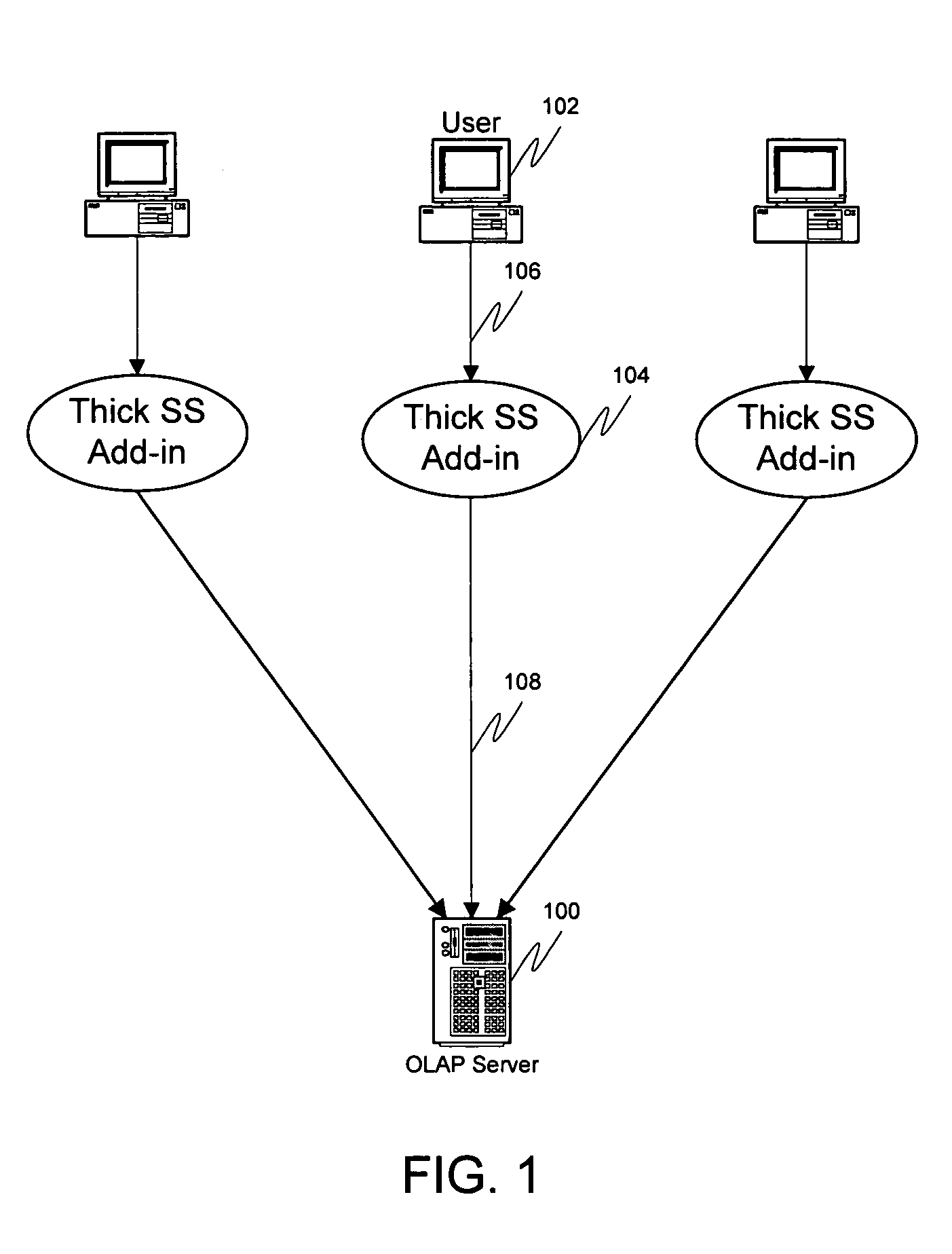 Multidimensional database query splitting