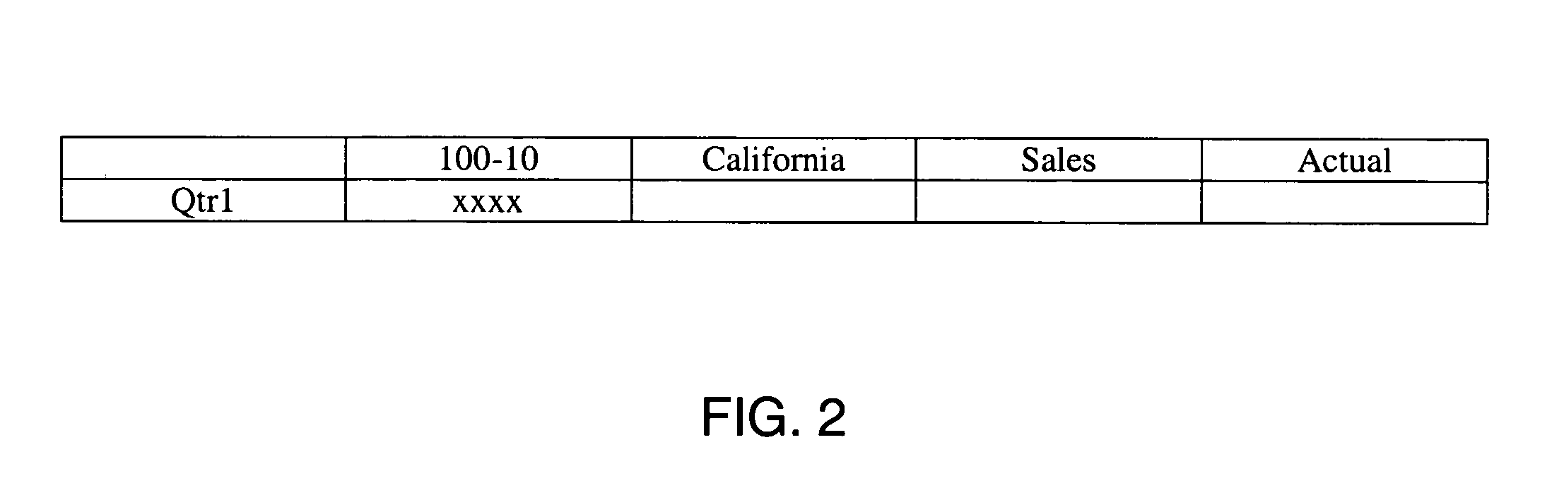 Multidimensional database query splitting