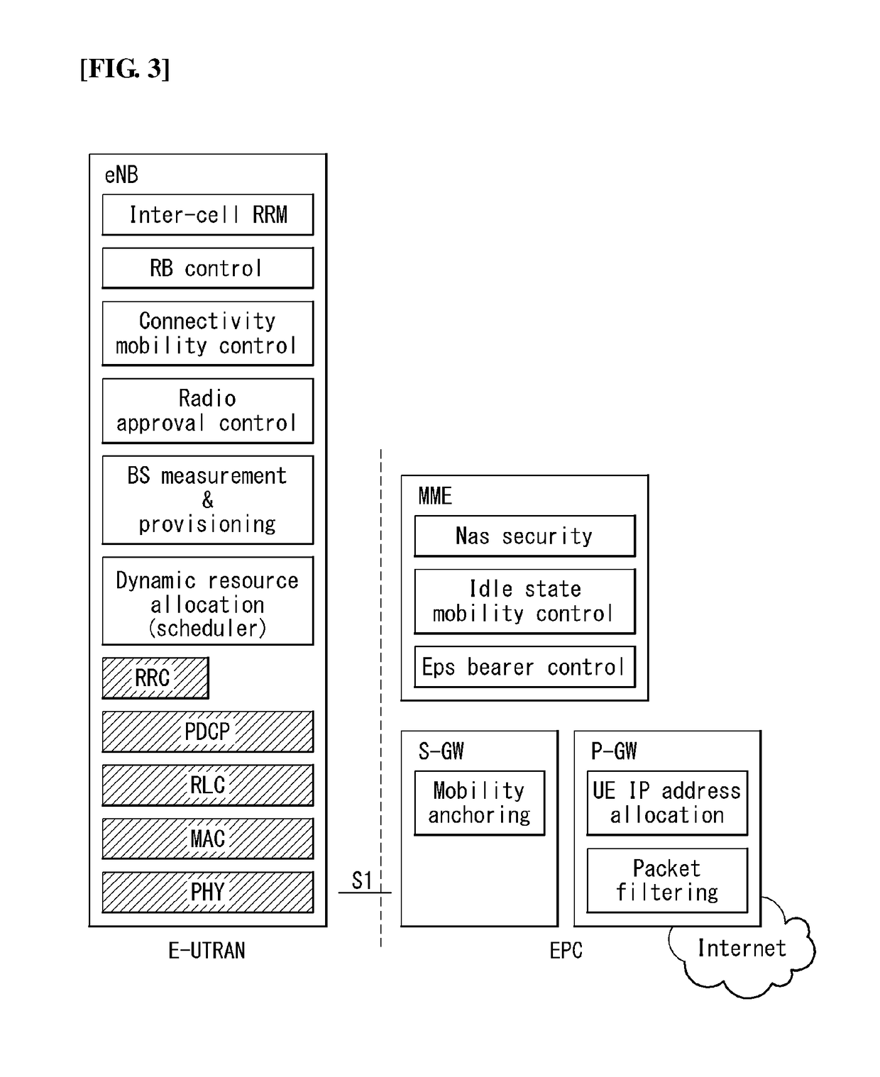 Method for performing v2x communication in wireless communication system and apparatus for same