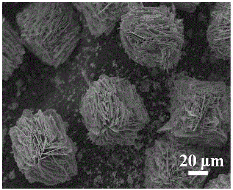 A flower-like hierarchical zno/sno2 nanocomposite gas-sensing material and its preparation method