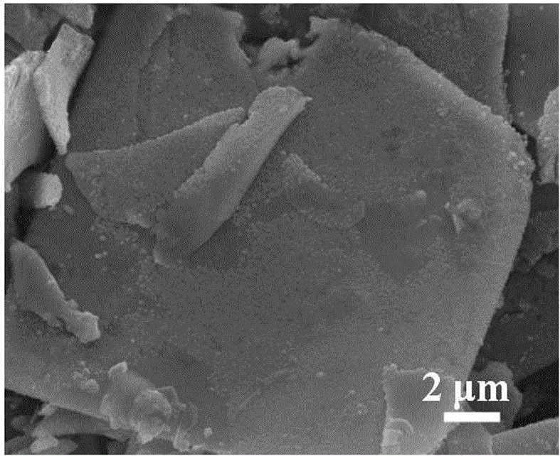 A flower-like hierarchical zno/sno2 nanocomposite gas-sensing material and its preparation method