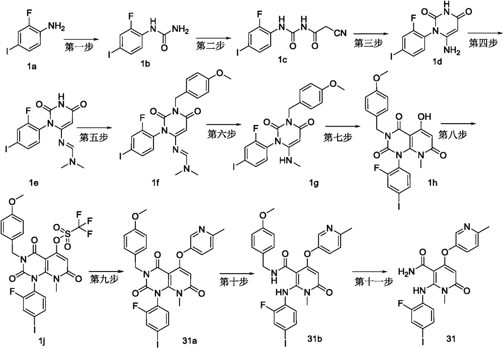 A kind of preparation method of pyridone derivatives and its intermediate