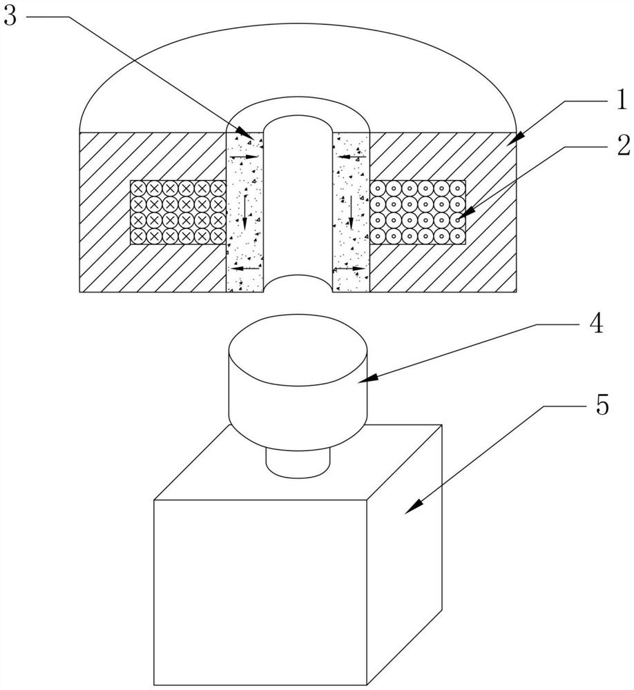 Radial and axial composite magnetizing device and magnetizing method for bonded neodymium iron boron magnet ring