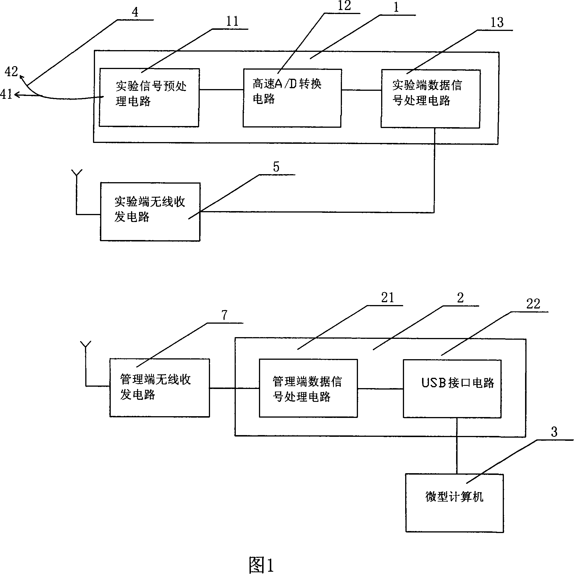 Experiment teaching auxiliary management method