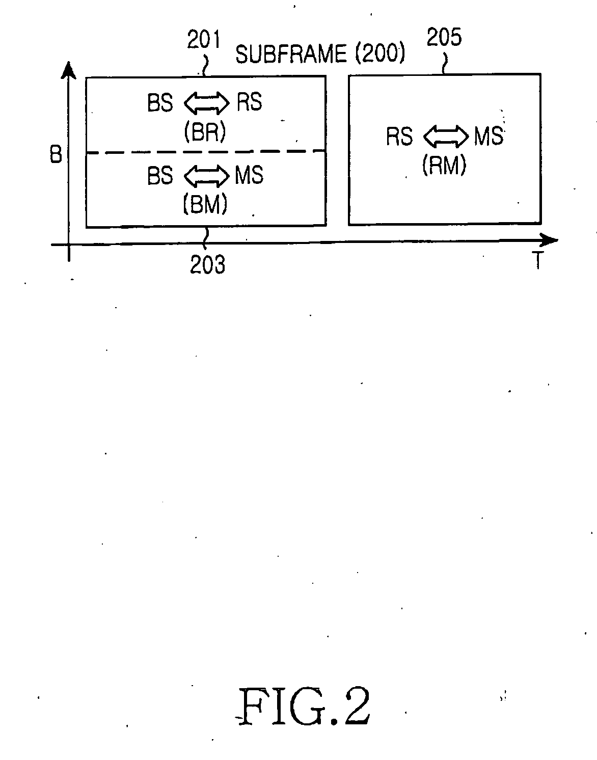 Apparatus and method for constructing a frame to support multilink in multi-hop relay cellular network