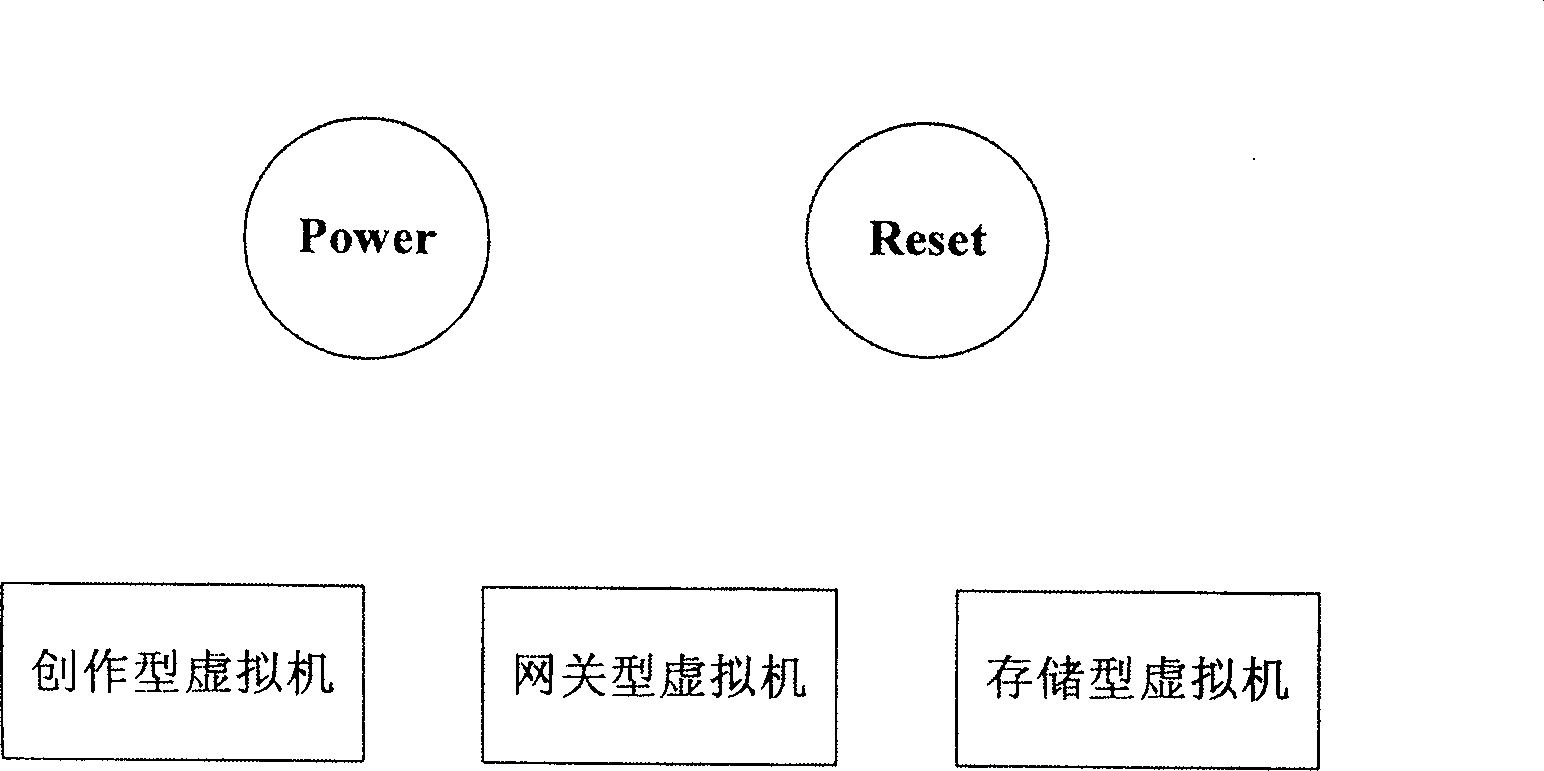 System of virtual machine, and method for configuring hardware