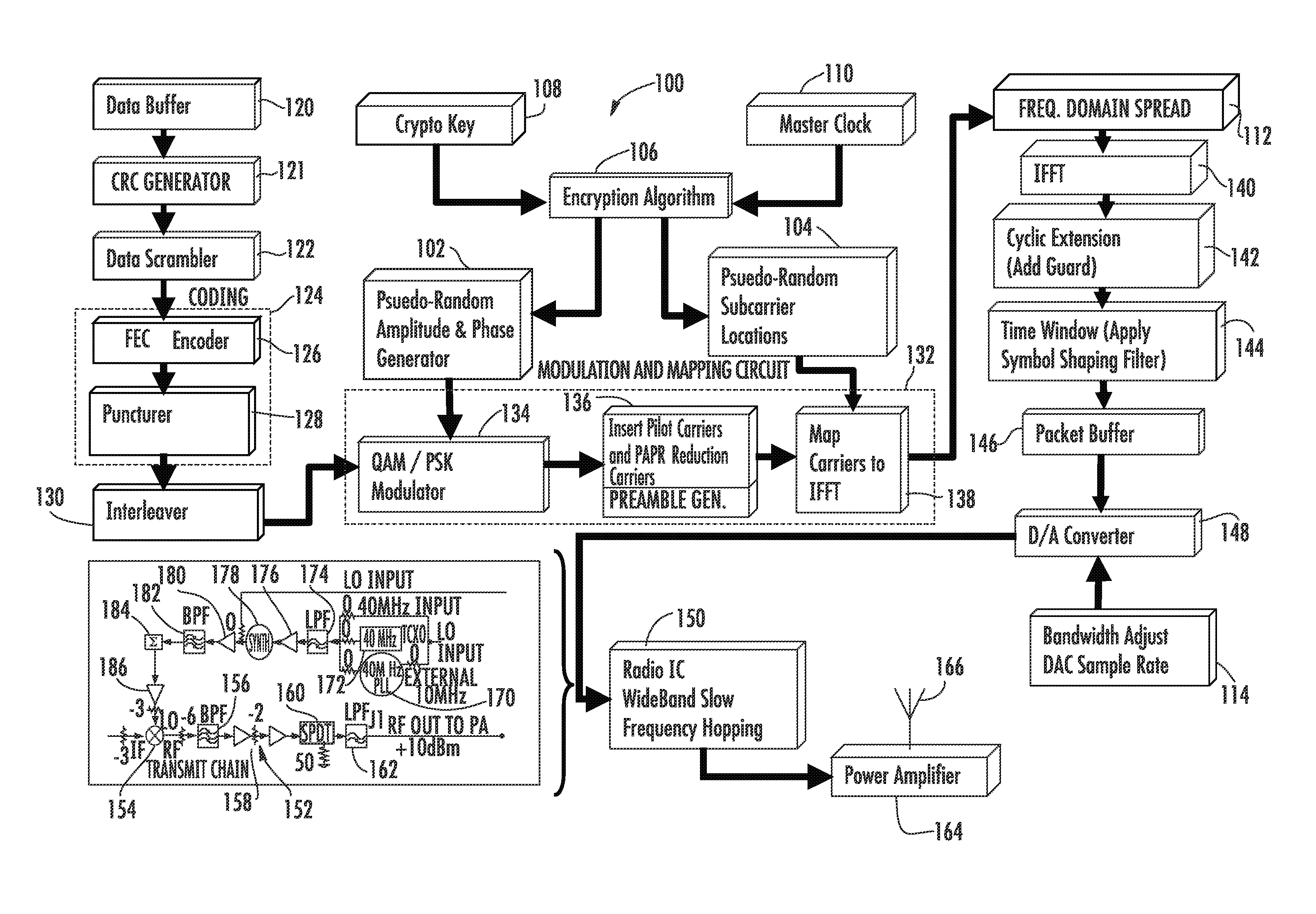 Orthogonal frequency division multiplexing (OFDM) communications device and method that incorporates low PAPR preamble and variable number of OFDM subcarriers