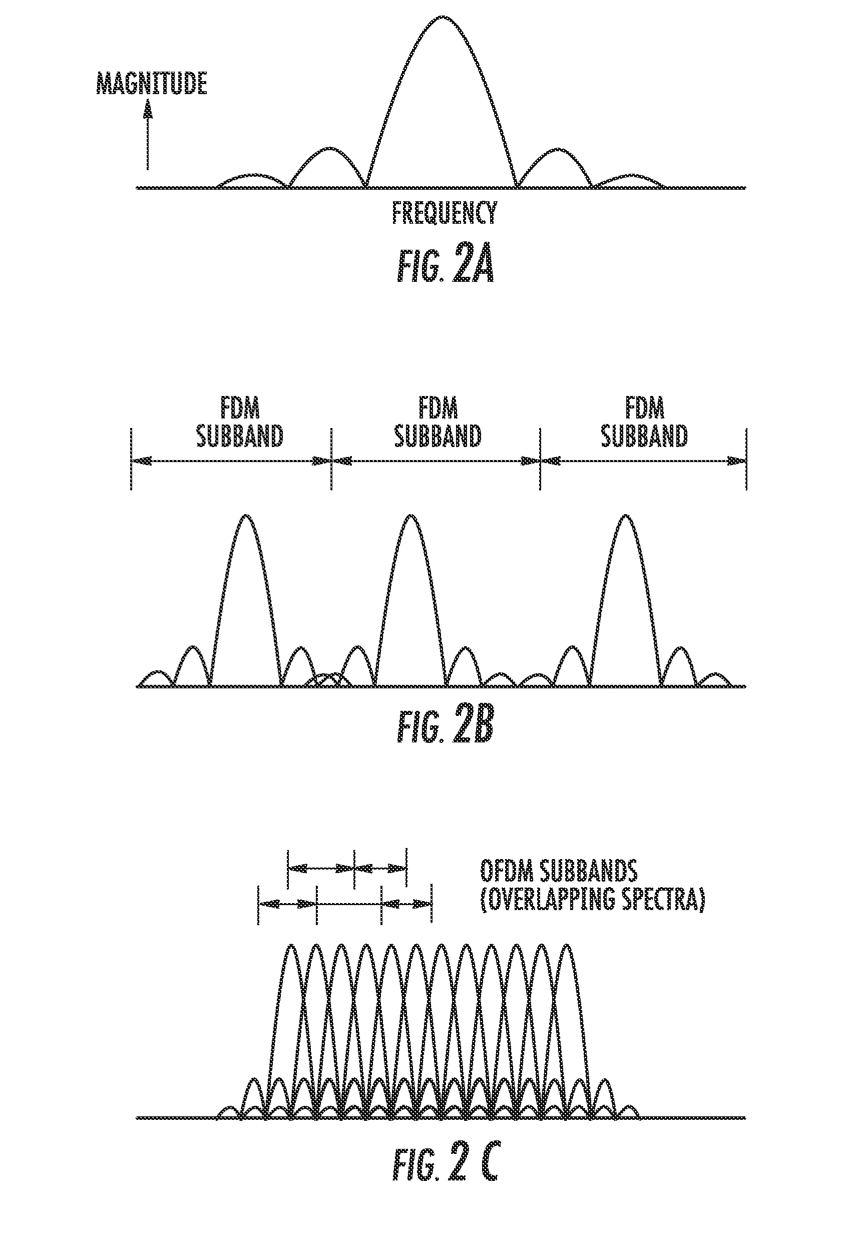 Orthogonal frequency division multiplexing (OFDM) communications device and method that incorporates low PAPR preamble and variable number of OFDM subcarriers