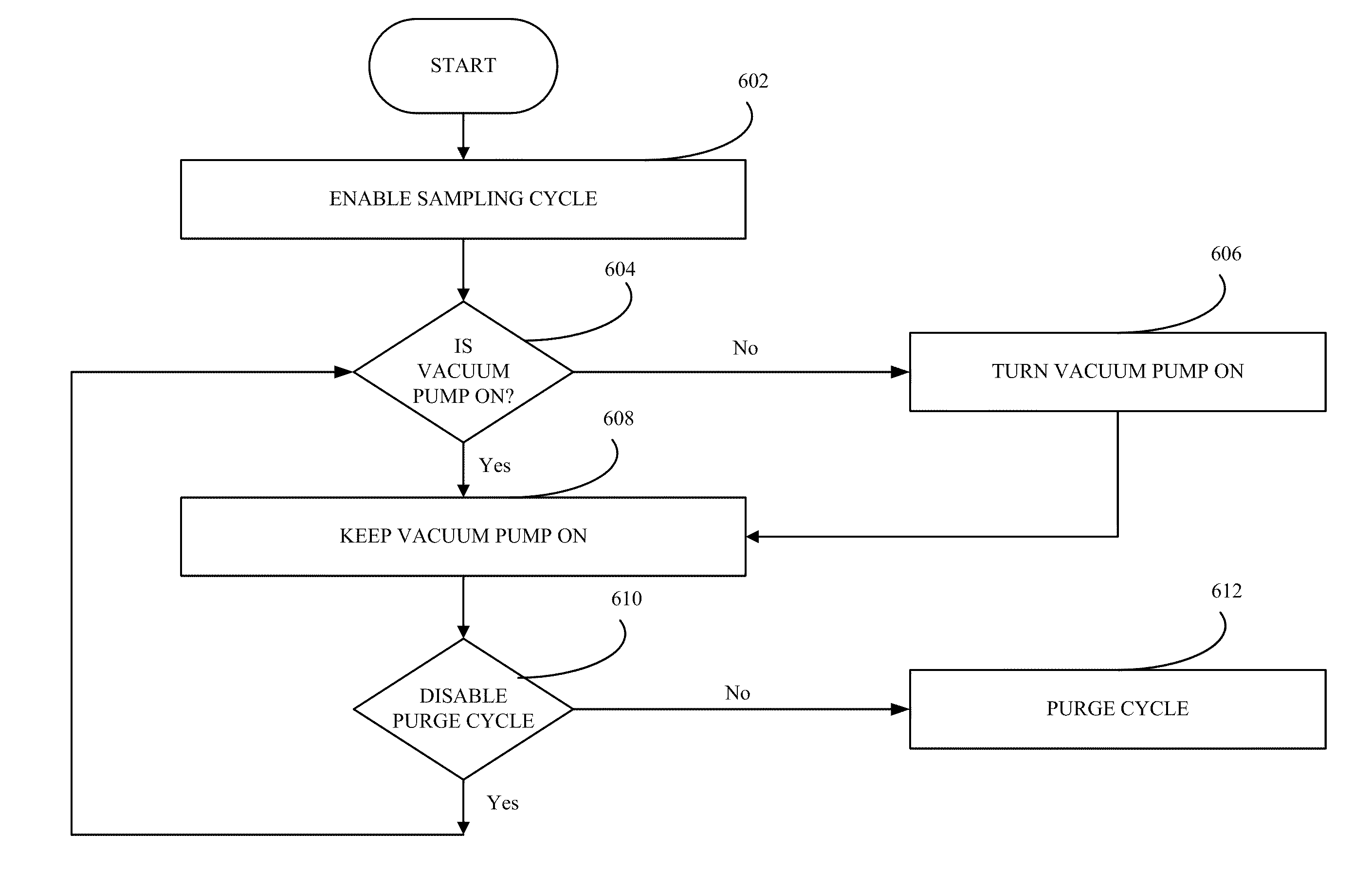 Air sampling system