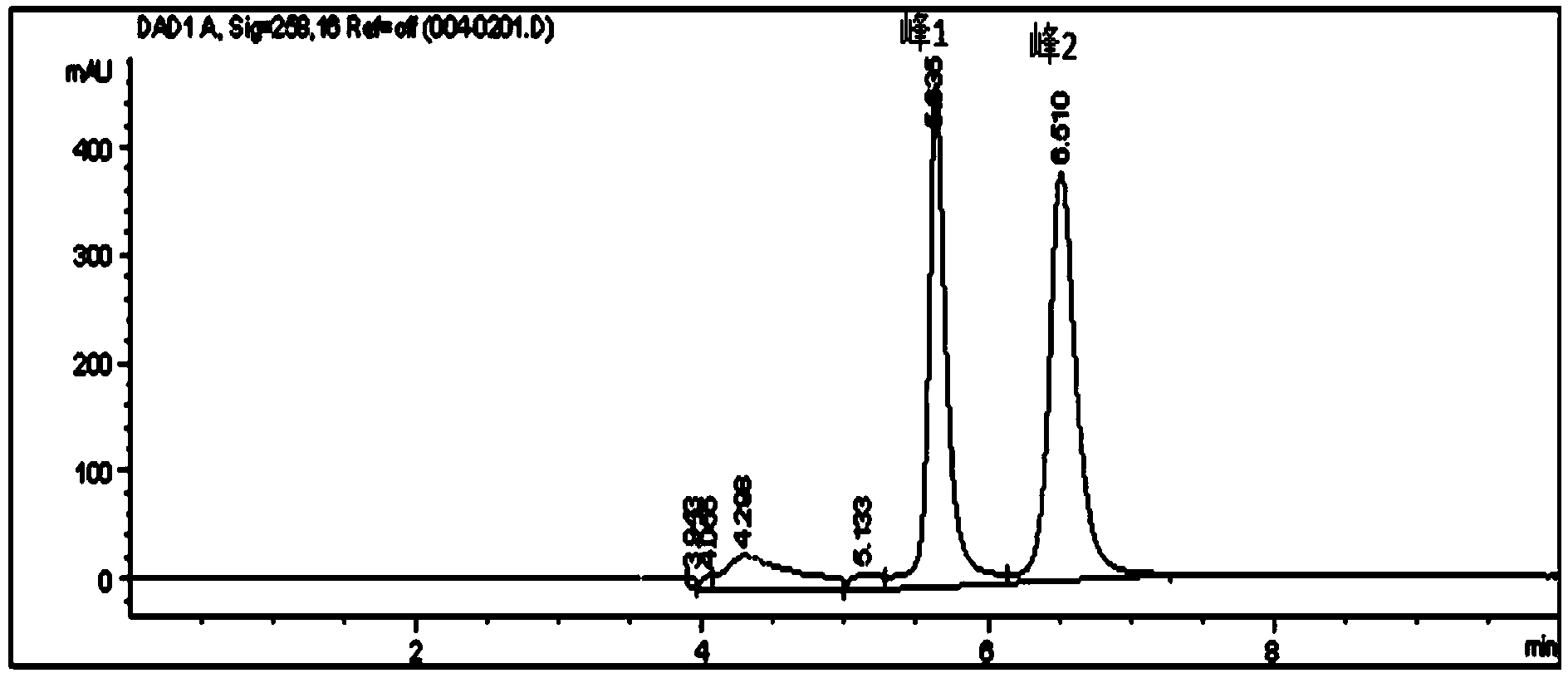 Method for brewing wine by fermenting cordyceps militaris residual culture medium