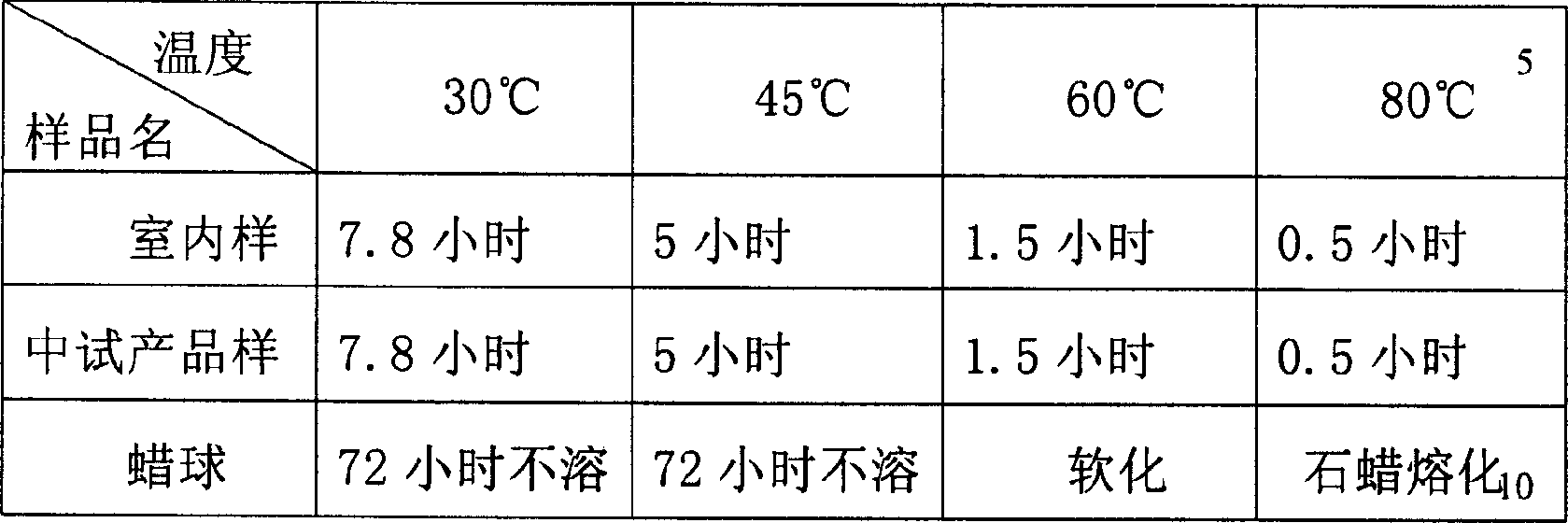 Water-solubility acidity temporary plugging agent for press cracking