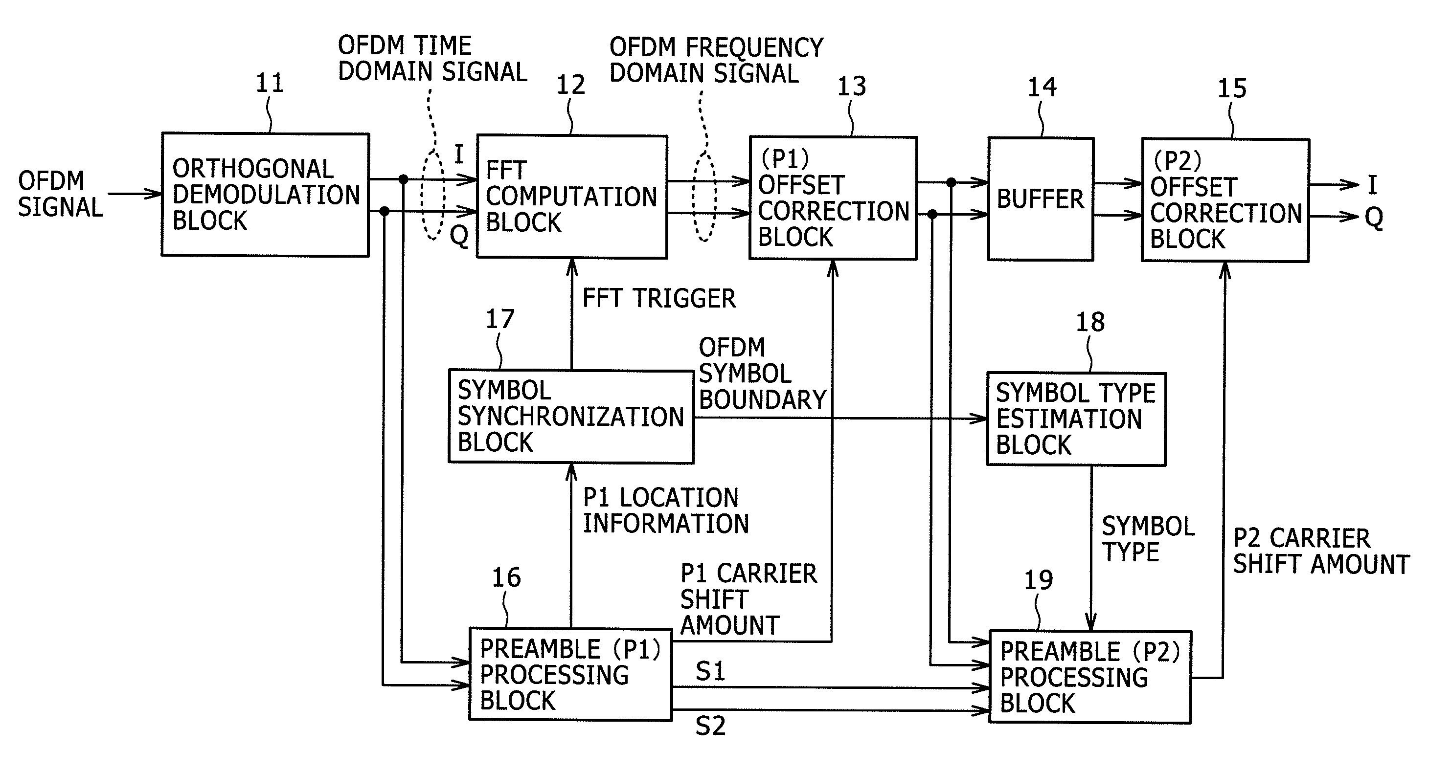 Signal processing apparatus, signal processing method, and reception system