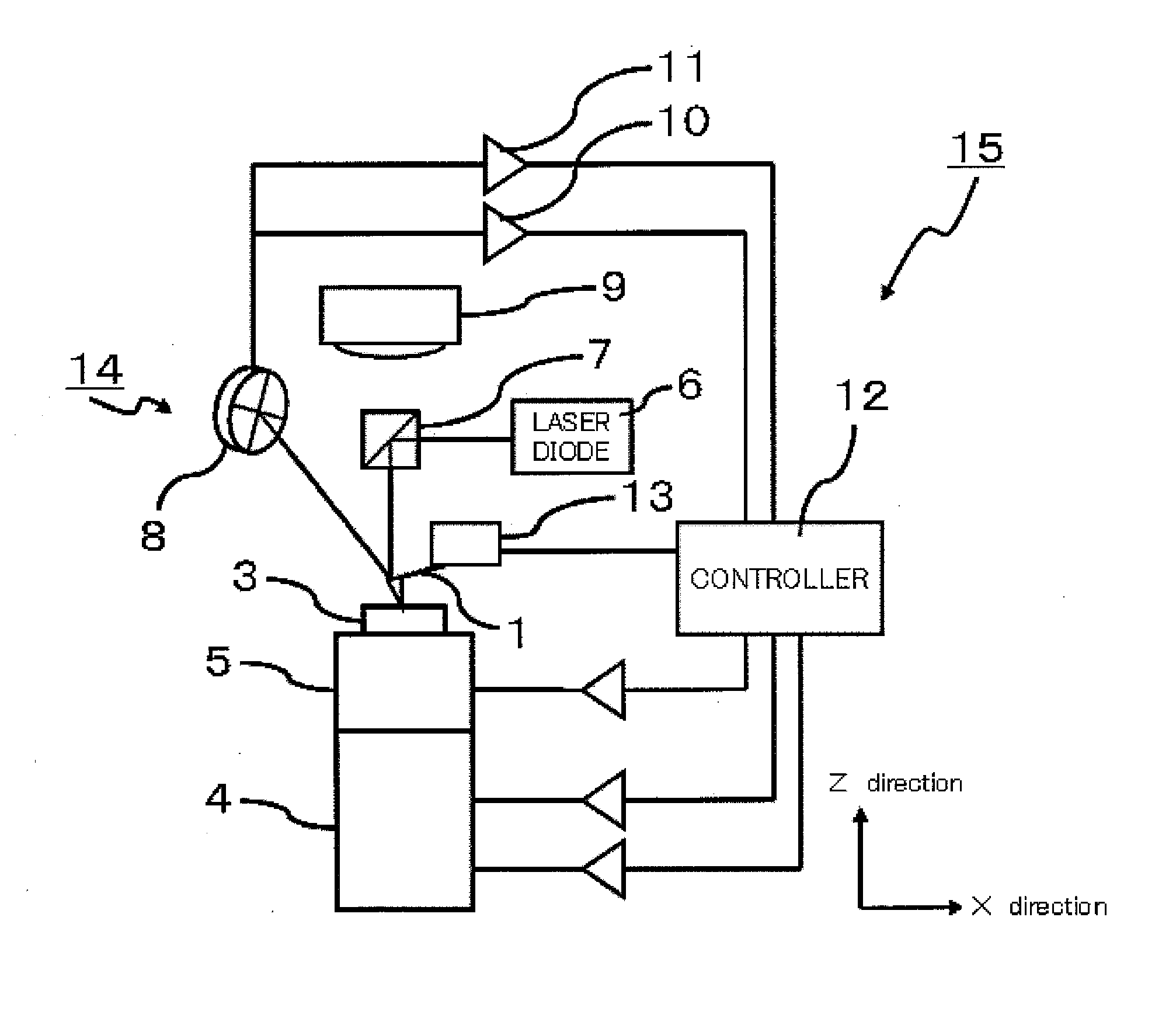 Friction force microscope