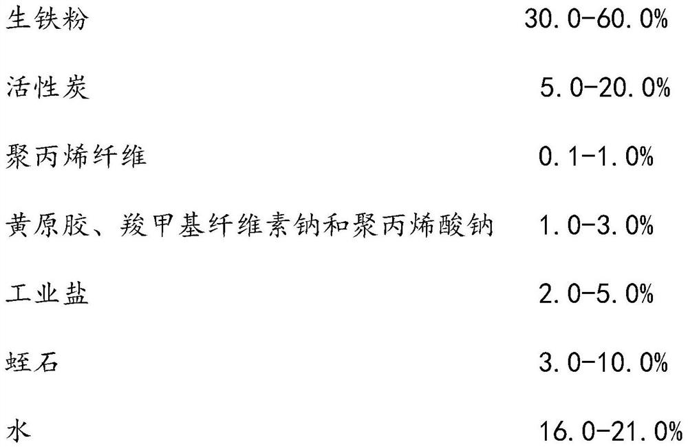 Simple lamellar type self-heating element and preparation method and application thereof