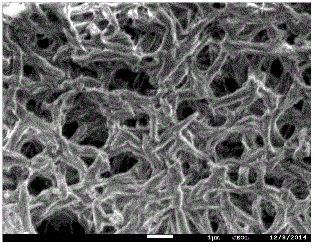 Thin film sensor for detecting carbon dioxide and application of thin film sensor