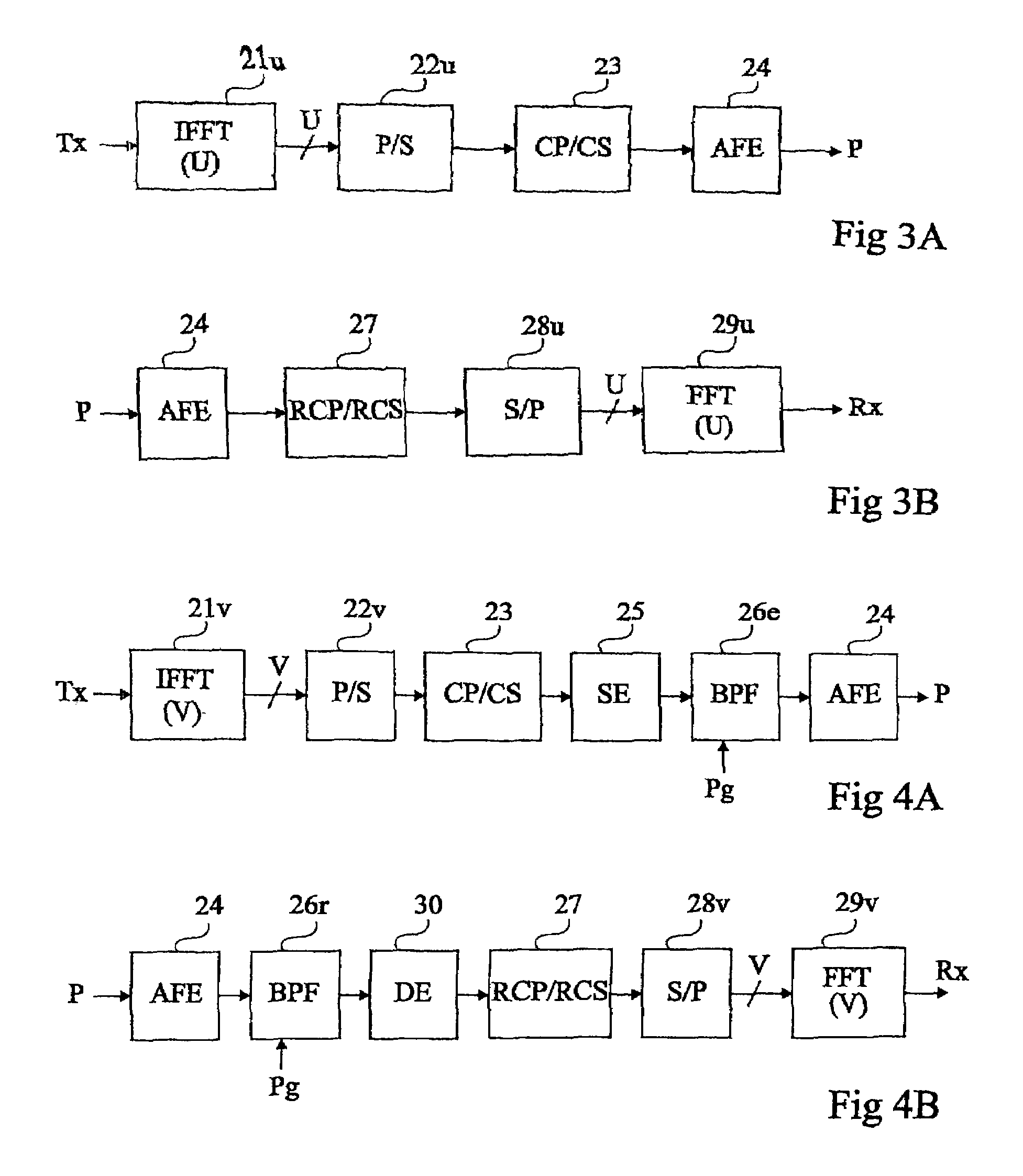 Master-slave data transmission in orthogonal frequency-division multiplexing