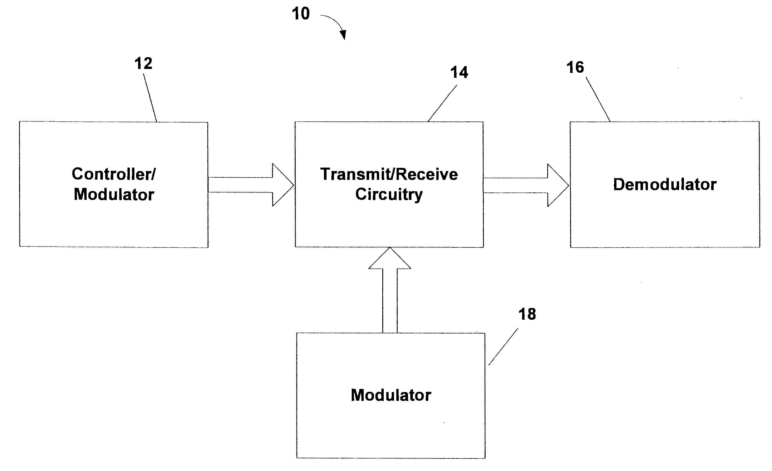 Telemetry system and method with variable parameters