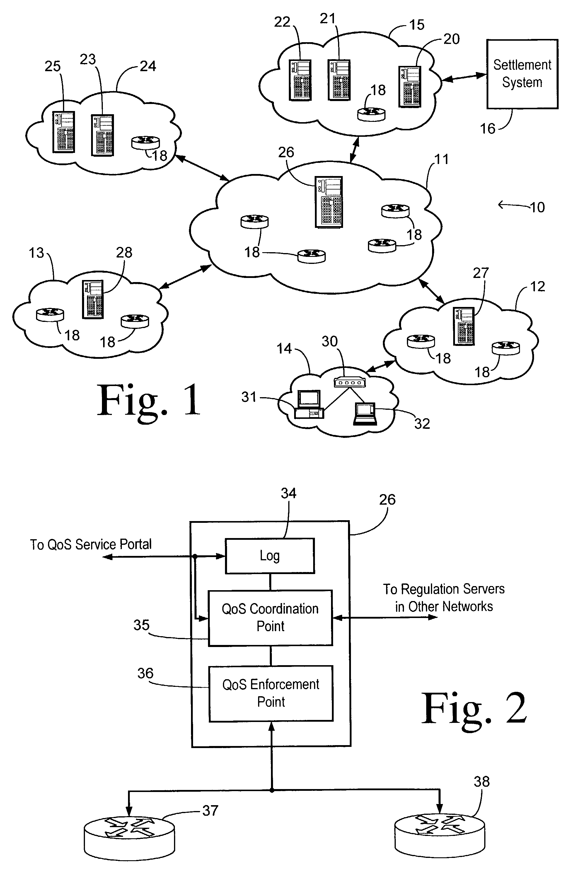 Internetwork quality of service provisioning with reciprocal compensation