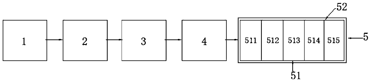 Needle punching production line equipment and production process thereof