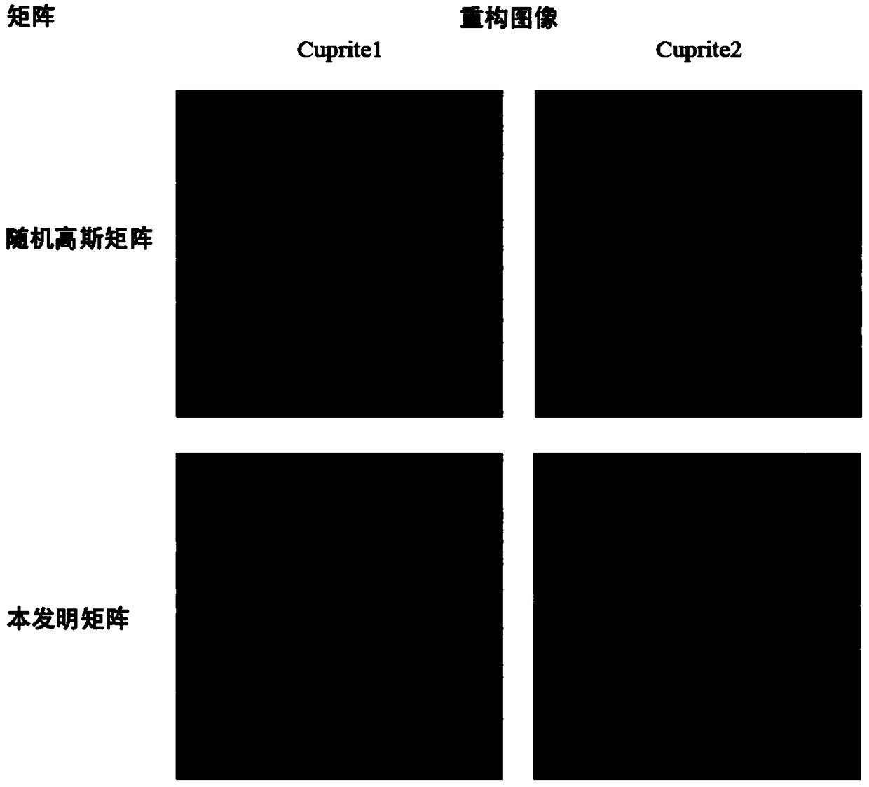 Hyperspectral image reconstruction method based on hadamar