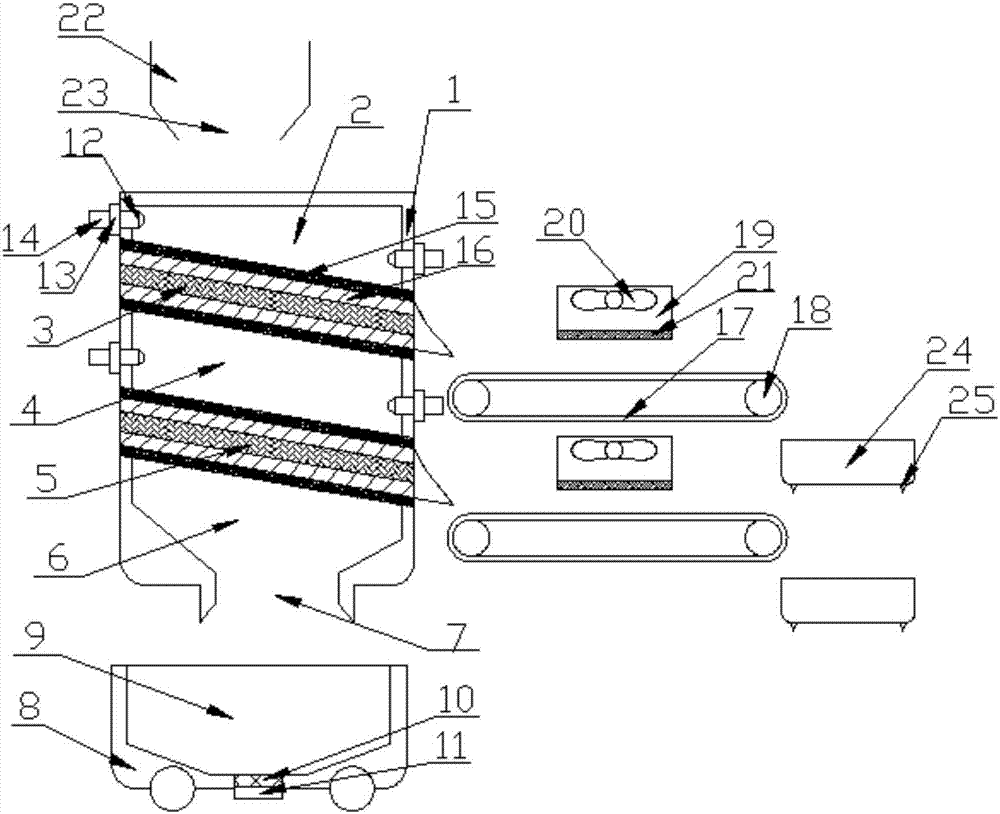 Efficient environmental-protection coal mine classification equipment