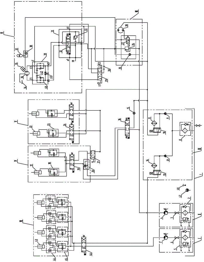 Hydraulic system of dual-purpose excavation and shoveling machine