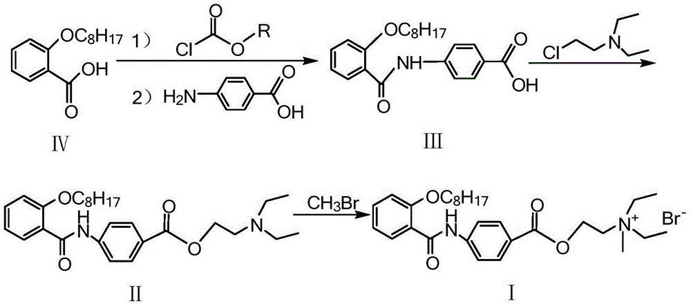 Preparation method of otilonium bromide