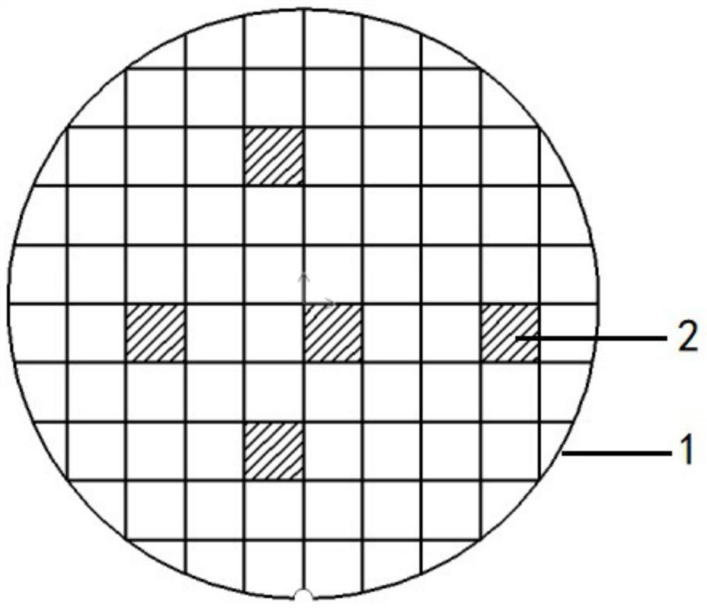 Wafer exposure method