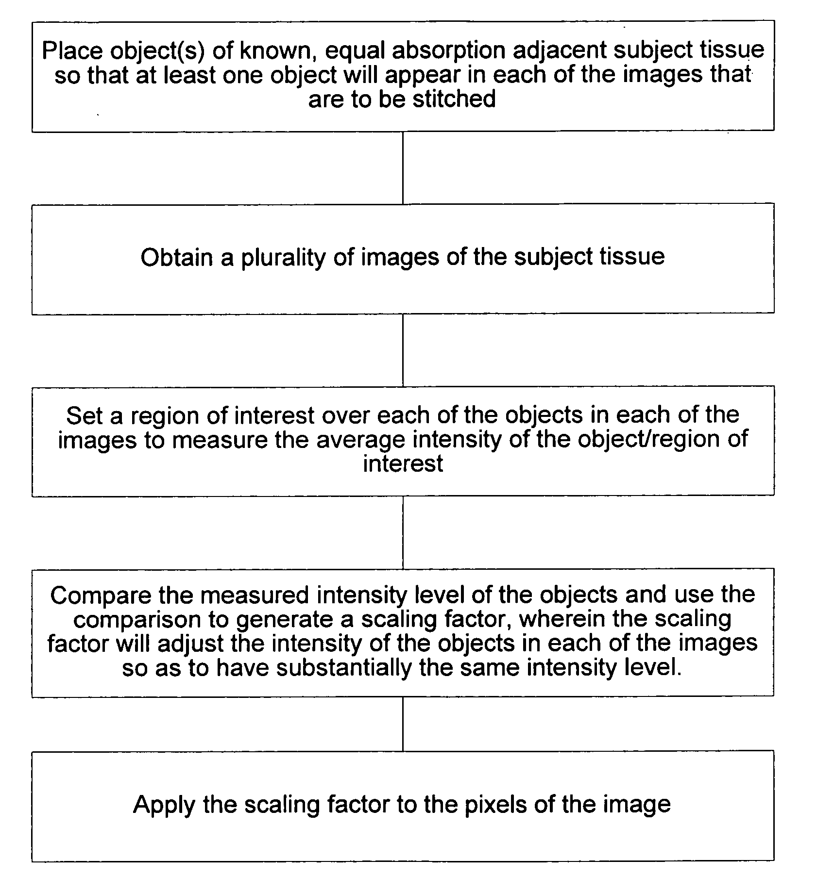 Methods and systems for intensity matching of a plurality of radiographic images