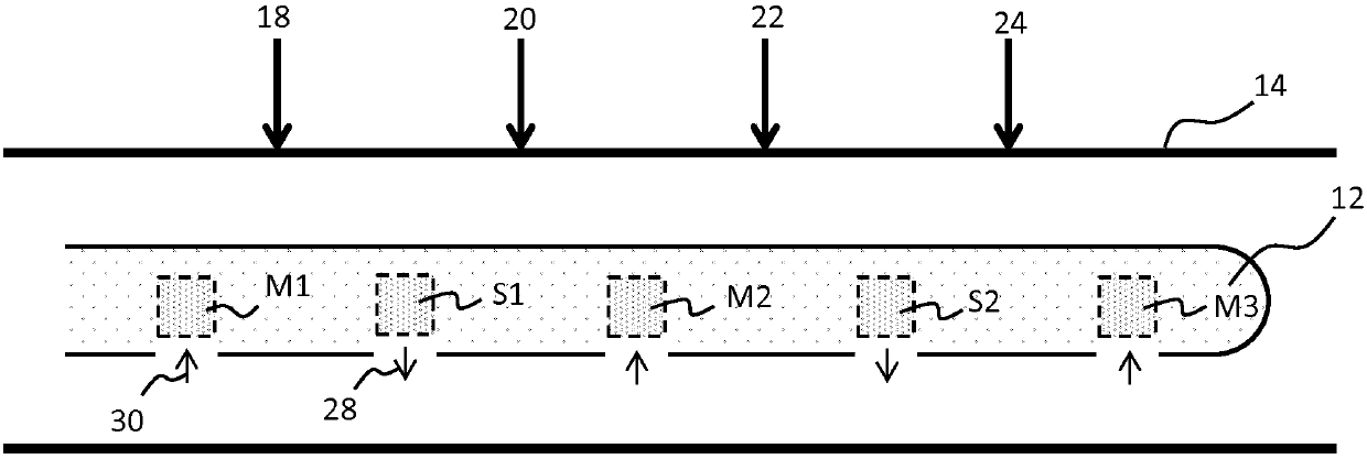 Catheter device