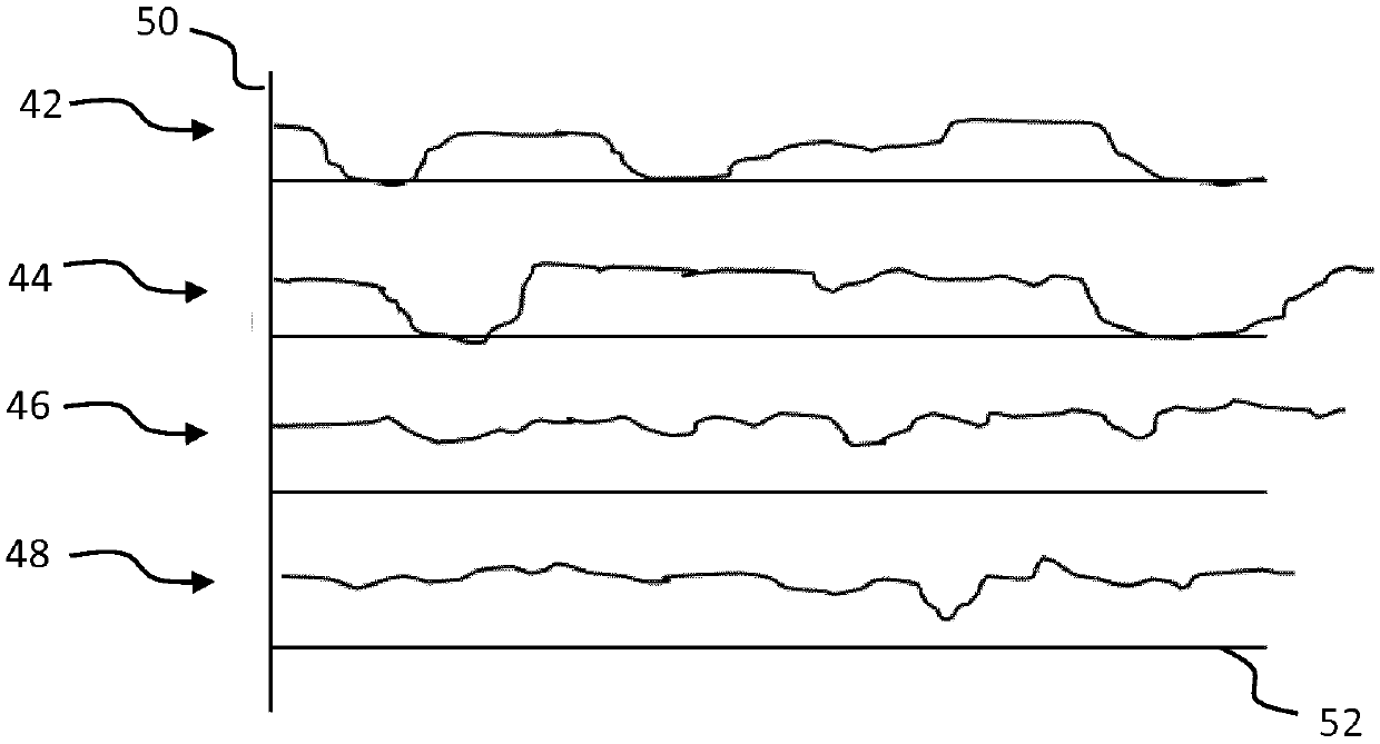 Catheter device