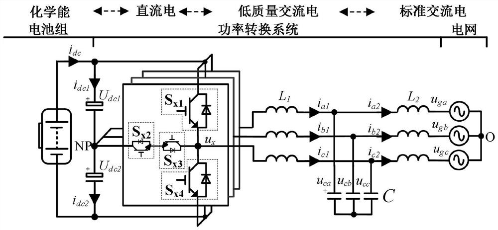 Finite control set model prediction control method for energy storage converter