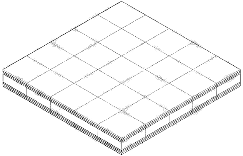 A preparation method of a chip type ceramic sensitive element and corresponding products thereof