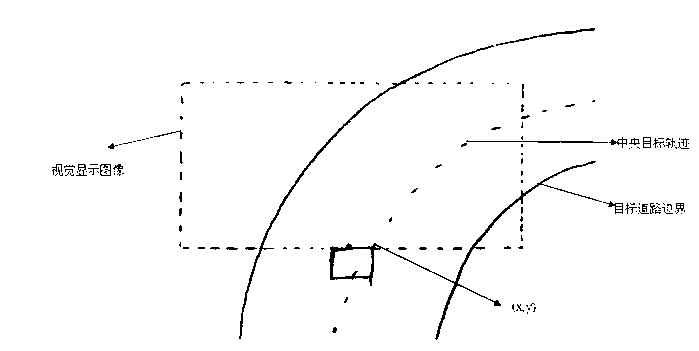 Photoelectricity-navigation-based unmanned road recognition system