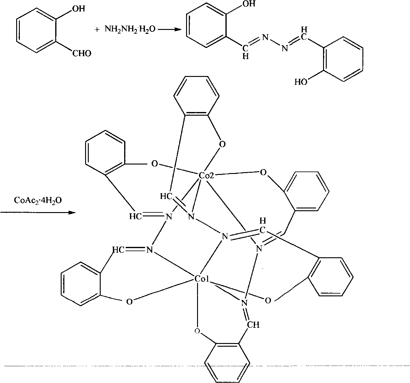 Fat soluble dual-core cobalt (III) anti-tumor coordination compound and preparation method thereof