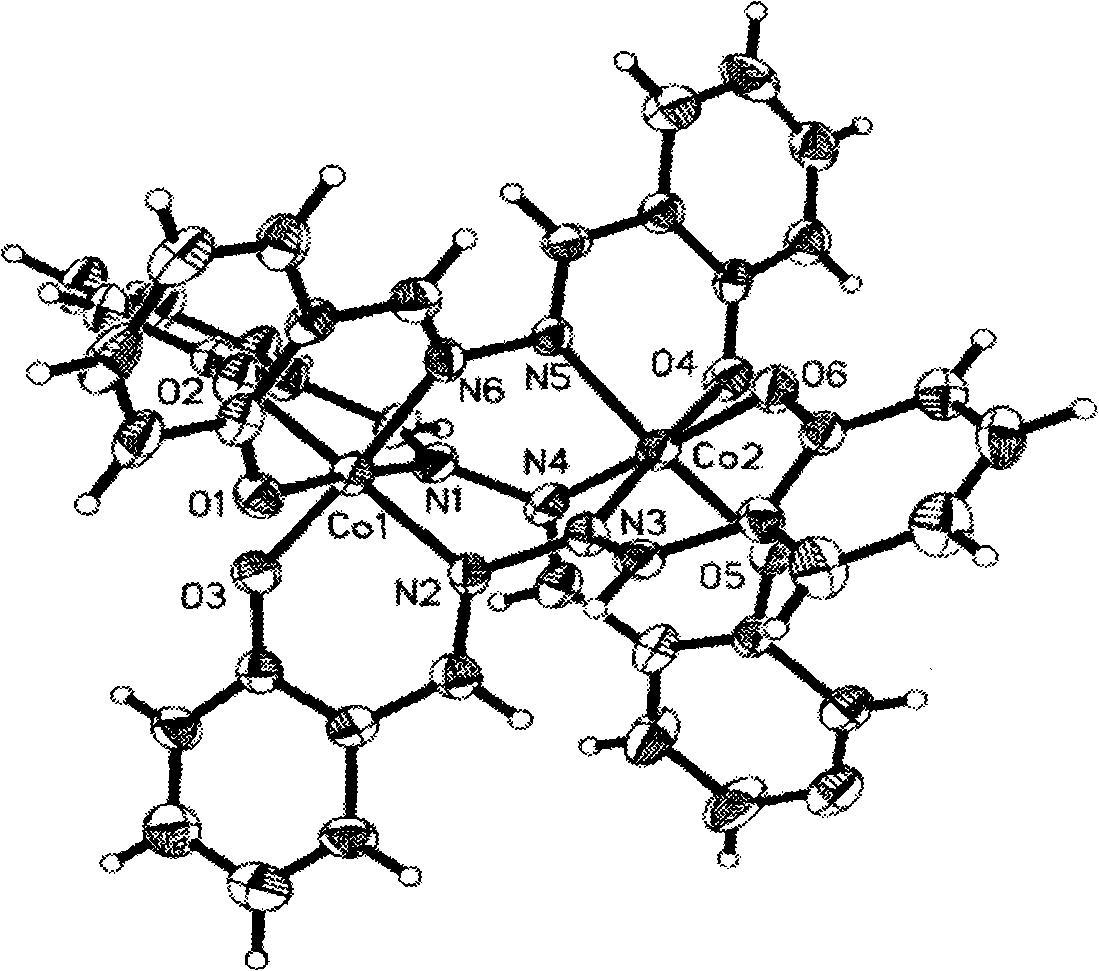 Fat soluble dual-core cobalt (III) anti-tumor coordination compound and preparation method thereof